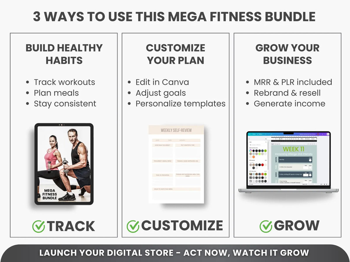 The 30-Day Wellness Reset